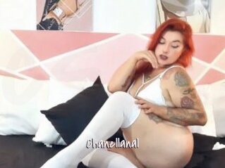 chanellanal Commando Sexy