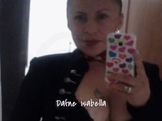 dafne_isabella Commando Sexy