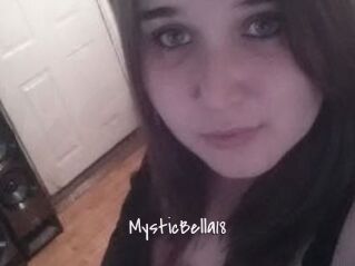 MysticBella18 Commando Sexy