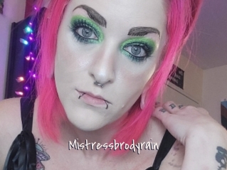 mistressbrodyrain Commando Sexy